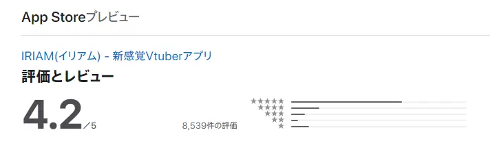 Appstoreに載っているIRIAM(イリアム)の良い口コミ